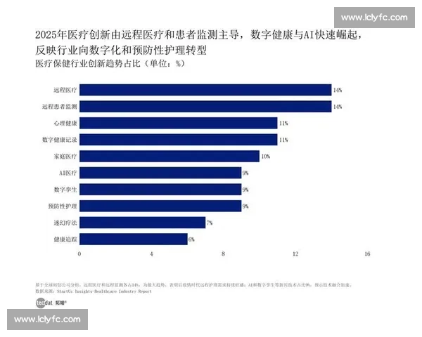 全球科技创新引领未来发展趋势 2026年各国科技领域排名及前景分析